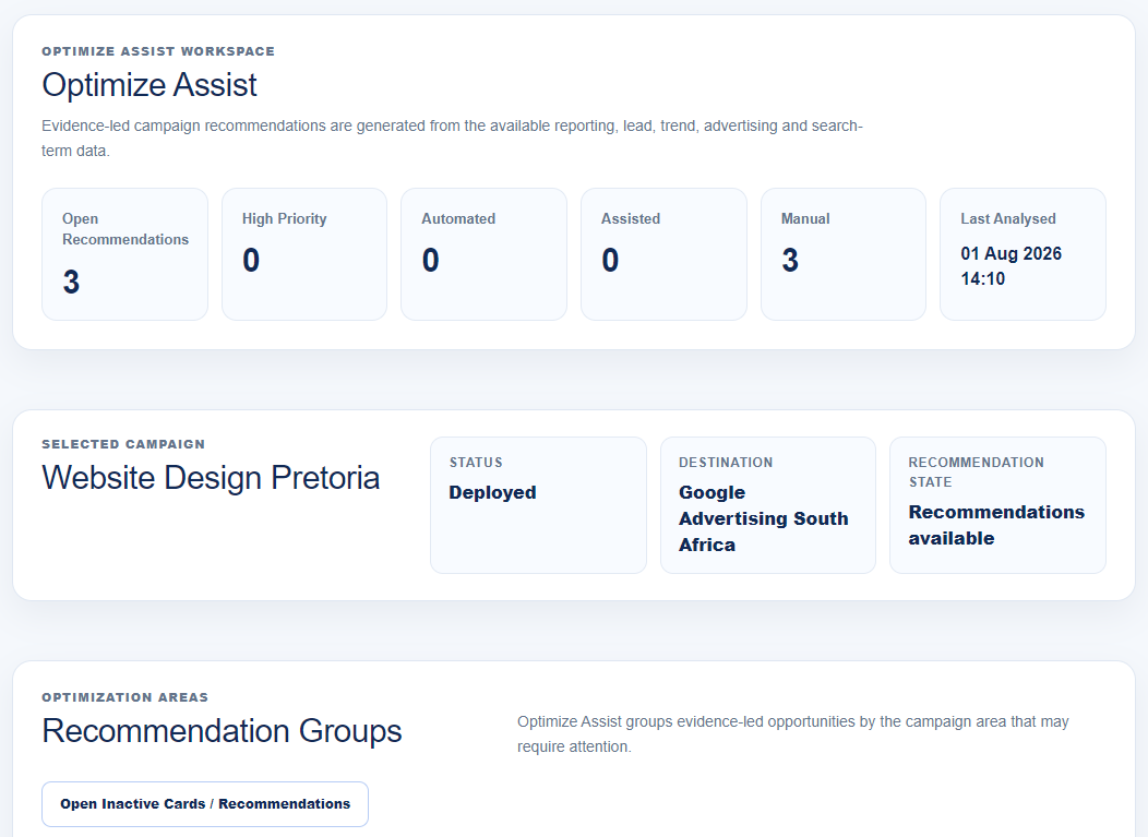 AdsNet Optimize Assist Google Ads optimization dashboard